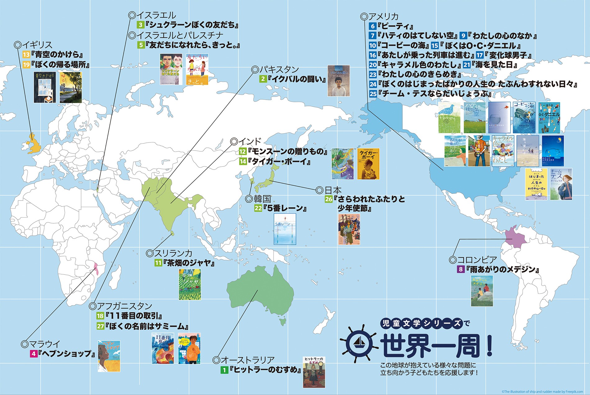 海外児童文学シリーズで世界一周